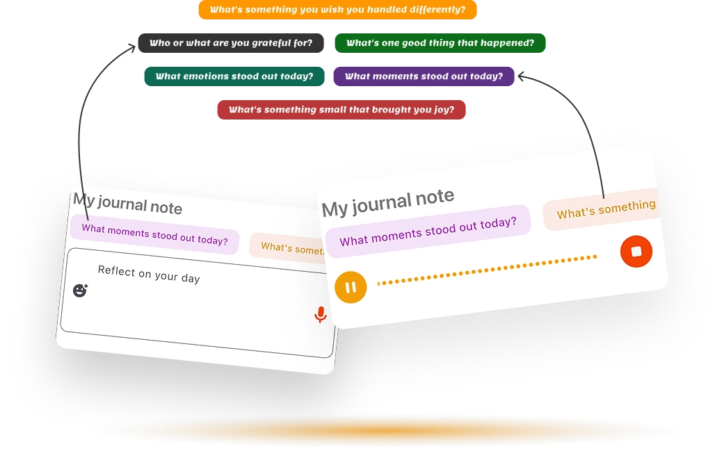 Things you can just say out loud to Heylixir Heylixir journal with audio entries showing everyday voice notes about symptoms, mood and medication