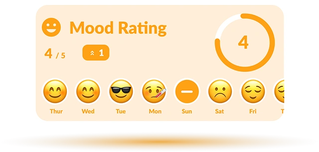 Quickly track your mental health and mood patterns with Heylixir, even on low-energy days Heylixir mood rating card for mental health tracking, showing emotional check-ins and quick mood sliders